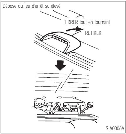 INFINITI Q45 - VERRE - 1