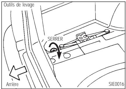 INFINITI Q45 - ATTENTION - 1