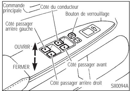 INFINITI Q45 - INSTRUMENTS ET COMMANDES - 1