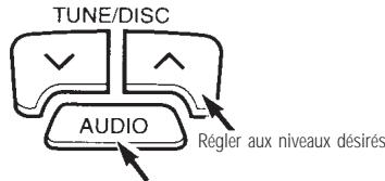 INFINITI Q45 - CHAUFFAGE, CLIMATISATION ET SYSTEMES AUDIO - 2