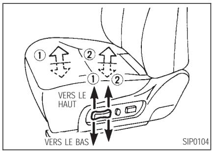 INFINITI Q45 - SIÉGES, DISPOSITIFS DE RETENUE ET SYSTEMES DE COUSSIN GONFLABLE D'APPOINT - 1