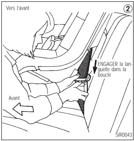 INFINITI Q45 - SIÉGES, DISPOSITIFS DE RETENUE ET SYSTÉMES DE COUSSIN GONFLABLE D'APPOINT - 2