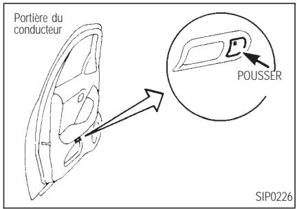 INFINITI Q45 - TRAPPE DU RÉSERVOIR DE CARBURANT - 1