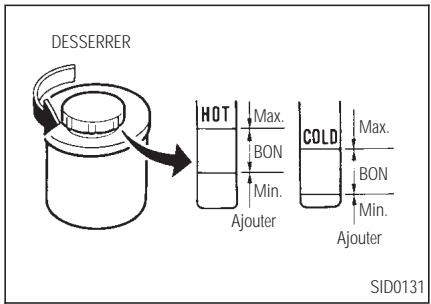 INFINITI Q45 - LIQUIDE DE DIRECTION ASSISTEE - 1