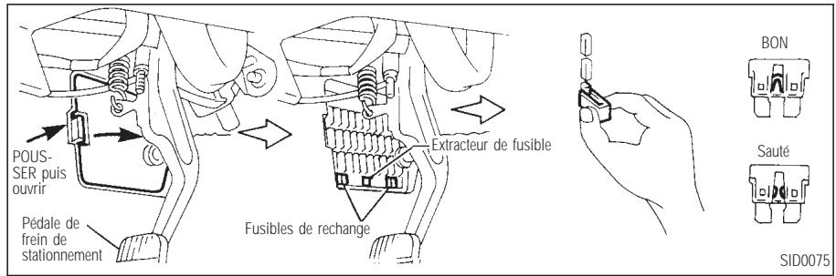 INFINITI Q45 - COMPARTIMENT DU PASSAGER - 1