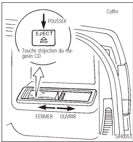 INFINITI Q45 - CHAUFFAGE, CLIMATISATION ET SYSTEMES AUDIO - 1