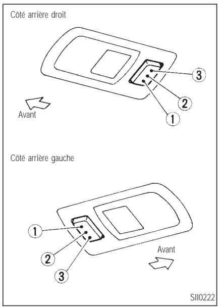 INFINITI Q45 - ARRIÈRE - 1