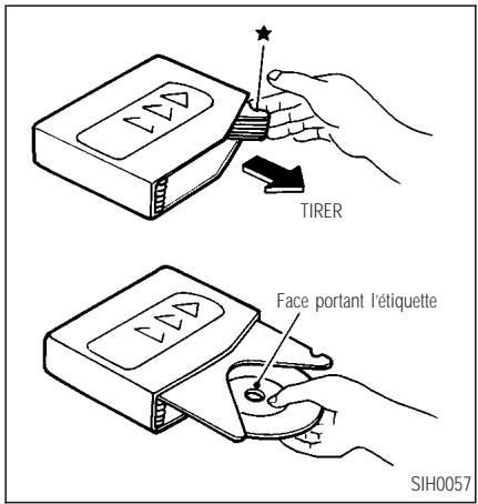 INFINITI Q45 - CHAUFFAGE, CLIMATISATION ET SYSTEMES AUDIO - 2