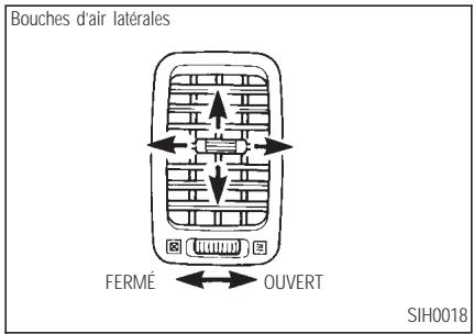 INFINITI Q45 - CHAUFFAGE, CLIMATISATION ET SYSTEMES AUDIO - 2