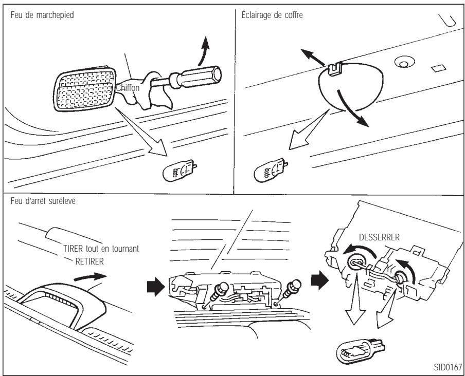 INFINITI Q45 - INTERVENTIONS - 1