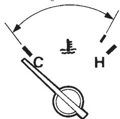 INFINITI Q45 - INDICATEUR DE TEMPERATURE DU LIQUIDE DE REFROIDISSEMENT DU MOTEUR - 1