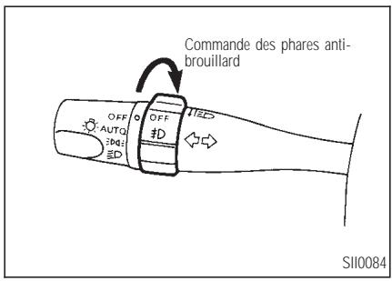INFINITI Q45 - COMMUTATEUR DES PHARES ANTIBROUILLARD AVANT - 1