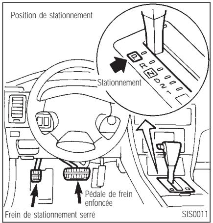 INFINITI Q45 - Changement des vitesses - 2