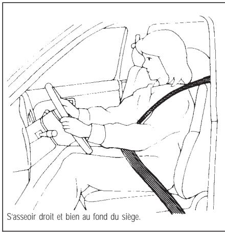 INFINITI Q45 - SIÉGES, DISPOSITIFS DE RETENUE ET SYSTEMES DE COUSSIN GONFLABLE D'APPOINT - 1