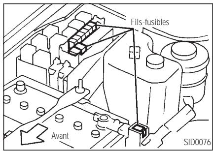 INFINITI Q45 - PRECAUTION - 2
