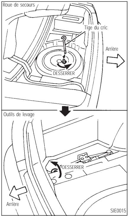 INFINITI Q45 - Accès au pneu de secours et aux outils - 1