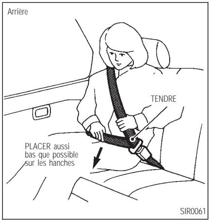 INFINITI Q45 - SIÉGES, DISPOSITIFS DE RETENUE ET SYSTEMES DE COUSSIN GONFLABLE D'APPOINT - 2