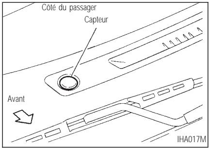 INFINITI Q45 - CONSEILS DE FONCTIONNEMENT - 1