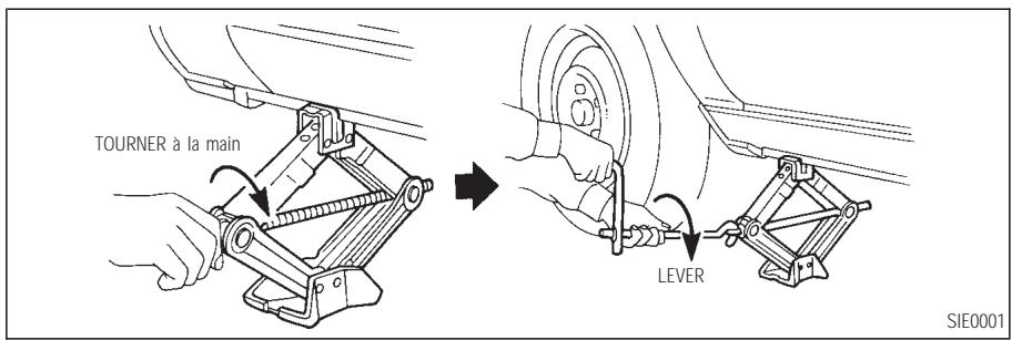 INFINITI Q45 - EN CAS D'URGENCE - 1