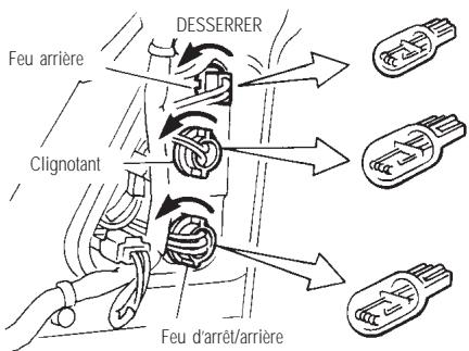 INFINITI Q45 - INTERVENTIONS - 4