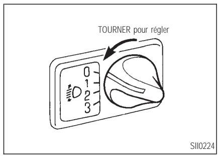 INFINITI Q45 - Réglage des phares - 1