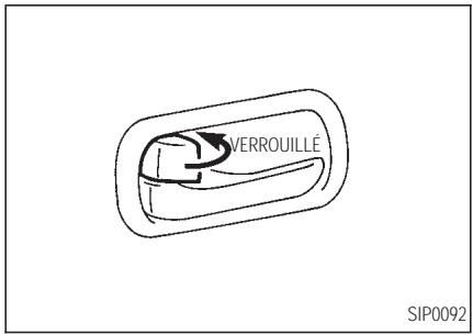 INFINITI Q45 - VERROUILLAGE AVEC LE LOQUET INTÉRIEUR DE LA PORTIQUE - 1