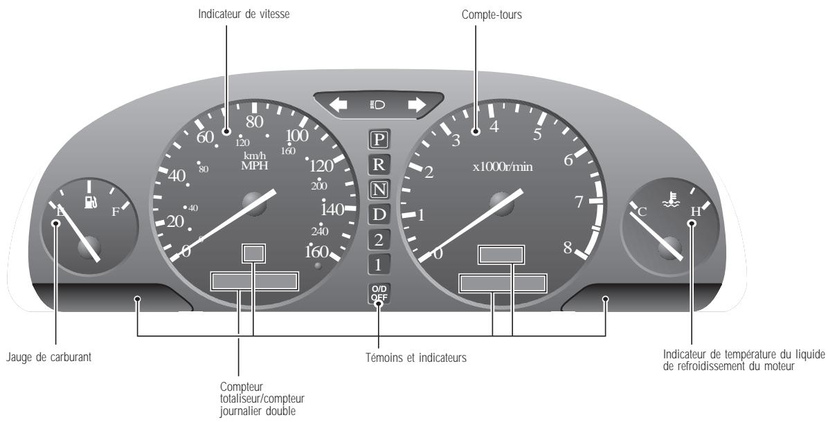 INFINITI Q45 - INSTRUMENTS ET COMMANDES - 1