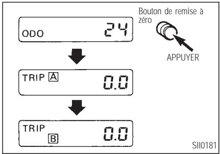 INFINITI Q45 - Compteur totaliseur/compteur journalier double - 1