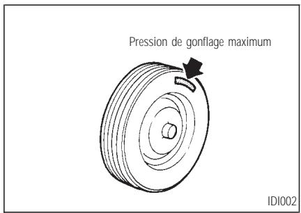 INFINITI Q45 - PRESSION DE GONFLAGE DES PNEUS - 1