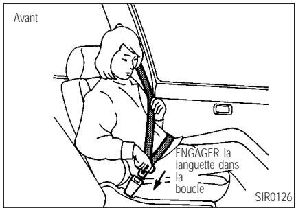 INFINITI Q45 - Bouclage des ceintures de sécurité - 1