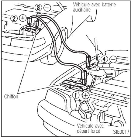 INFINITI Q45 - EN CAS D'URGENCE - 1