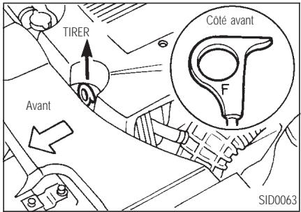 INFINITI Q45 - VÉRIFICATION DU NIVEAU D'HUILLE-MOTEUR - 1
