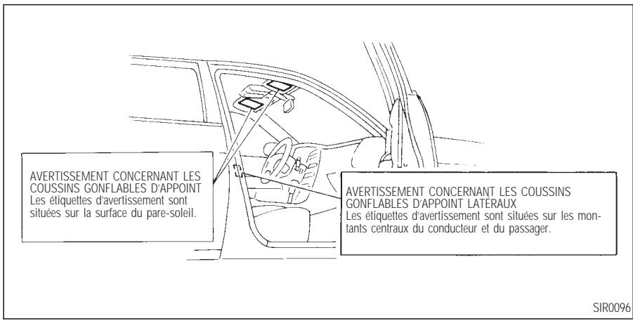 INFINITI Q45 - SIÉGES, DISPOSITIFS DE RETENUE ET SYSTÉMES DE COUSSIN GONFLABLE D'APPOINT - 1