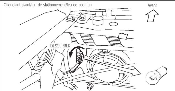 INFINITI Q45 - Procedés de remplacement - 2