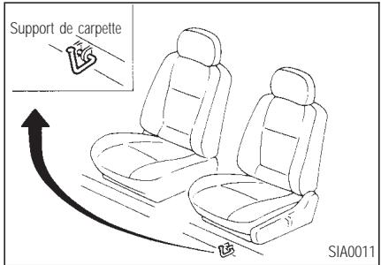 INFINITI Q45 - CARPETTE - 1