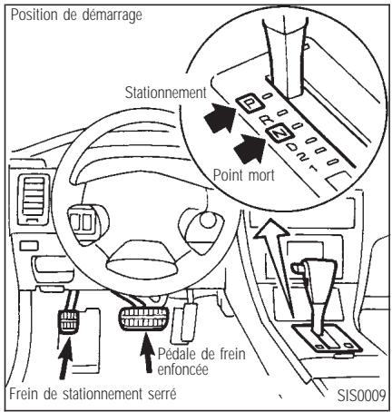 INFINITI Q45 - Démarrage du vehicule - 1