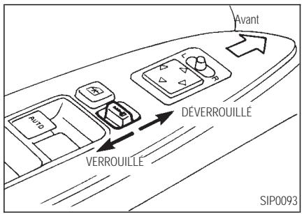 INFINITI Q45 - VERROUILLAGE AVEC LA COMMANDE DES SERRURES ÉLECTRIQUES DES PORTIÈRES - 1