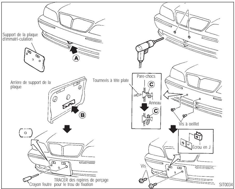 INFINITI Q45 - DONNÉES TECHNIQUES ET INFORMATION AU CONSOMMATEUR - 1