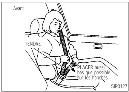 INFINITI Q45 - SIÉGES, DISPOSITIFS DE RETENUE ET SYSTEMES DE COUSSIN GONFLABLE D'APPOINT - 1