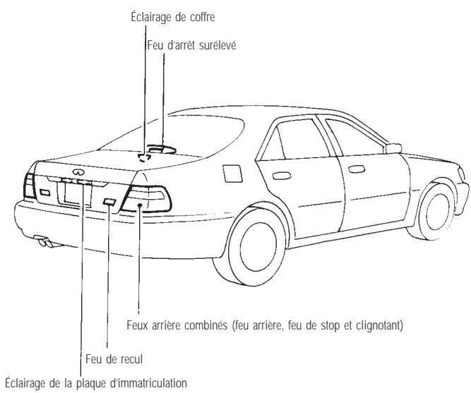 INFINITI Q45 - INTERVENTIONS - 2