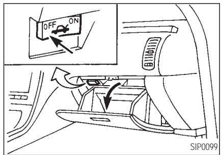 INFINITI Q45 - Commutateur d'annulation - 1