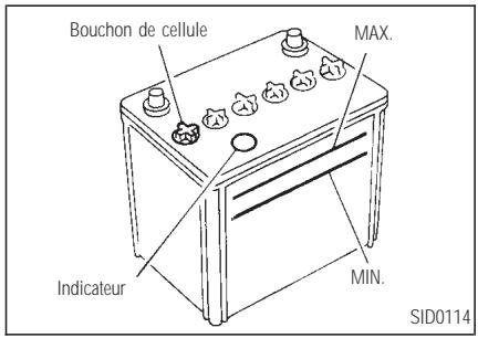 INFINITI Q45 - ATTENTION - 1