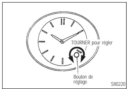 INFINITI Q45 - MONTRE - 1