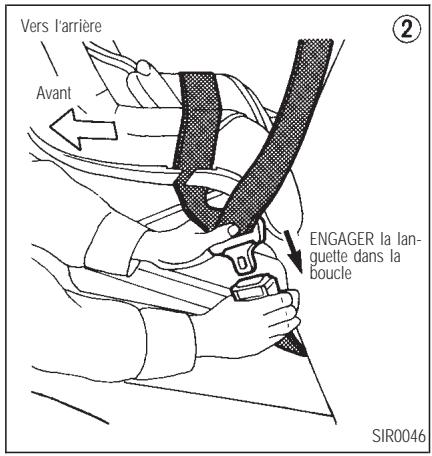 INFINITI Q45 - SIÉGES, DISPOSITIFS DE RETENUE ET SYSTÉMES DE COUSSIN GONFLABLE D'APPOINT - 1