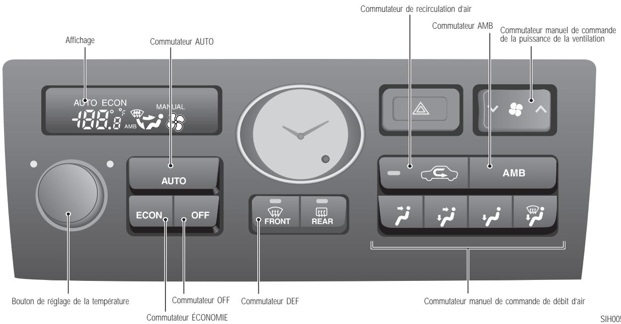 INFINITI Q45 - CHAUFFAGE, CLIMATISATION ET SYSTEMES AUDIO - 1