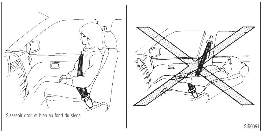 INFINITI Q45 - SIÉGES, DISPOSITIFS DE RETENUE ET SYSTÉMES DE COUSSIN GONFLABLE D'APPOINT SIÉGES - 1