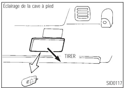 INFINITI Q45 - INTERVENTIONS - 2