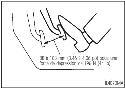 INFINITI Q45 - VÉRIFICATION DU FREIN DE STATIONNEMENT - 1
