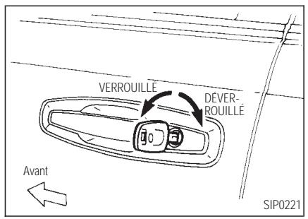 INFINITI Q45 - ATTENTION - 1