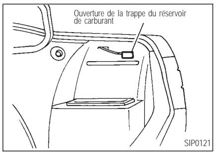 INFINITI Q45 - Ouverture d'urgence - 1